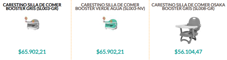 Silla de Comer Carestino Plus Gris